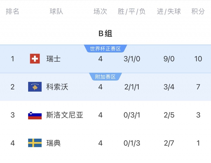 将以欧国联