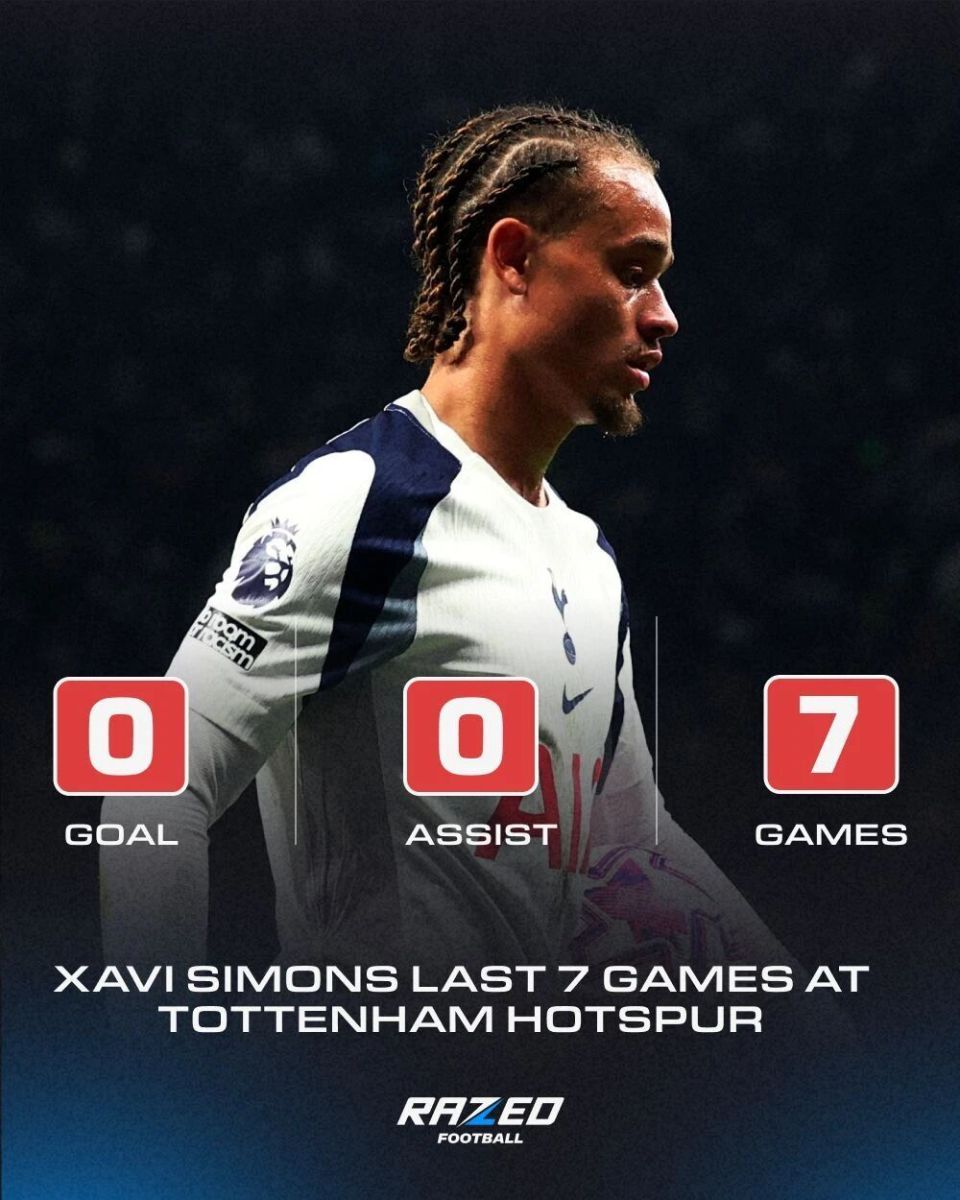 小小年纪的, 以来, 西蒙斯技术